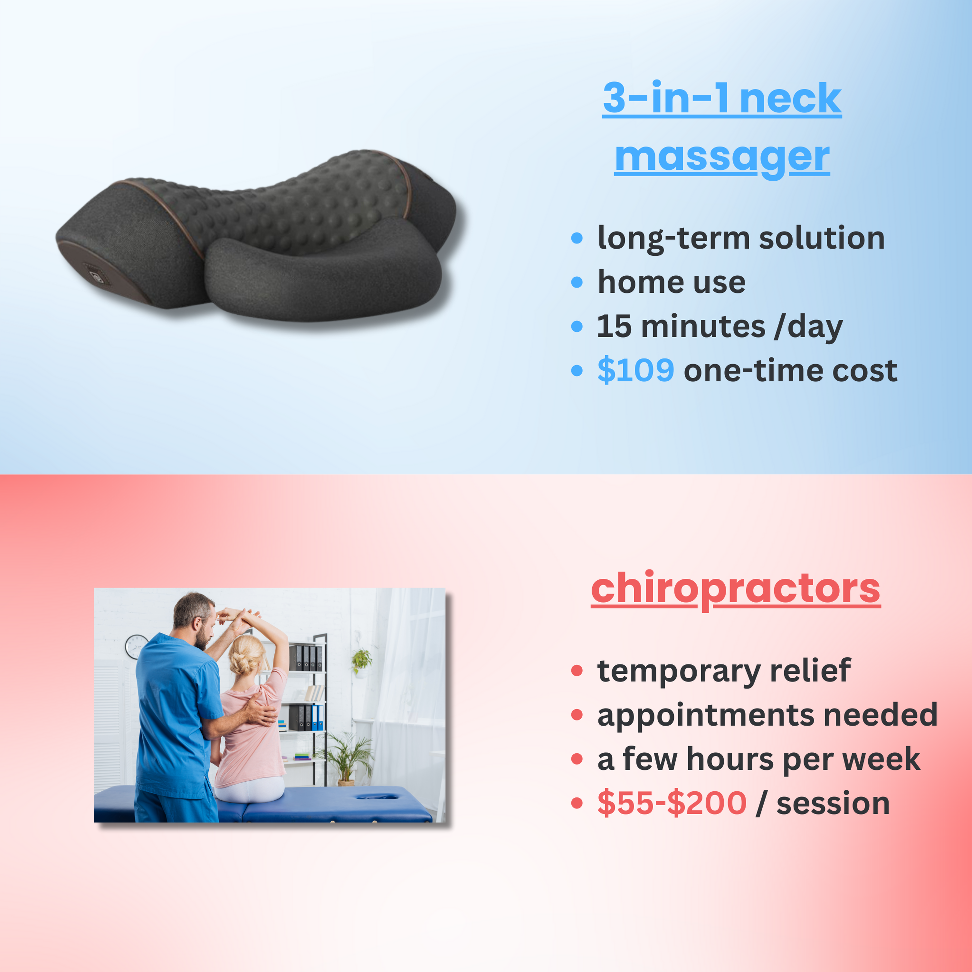 Oakwell™ - 3-in-1 Neck Massager my soothe lab