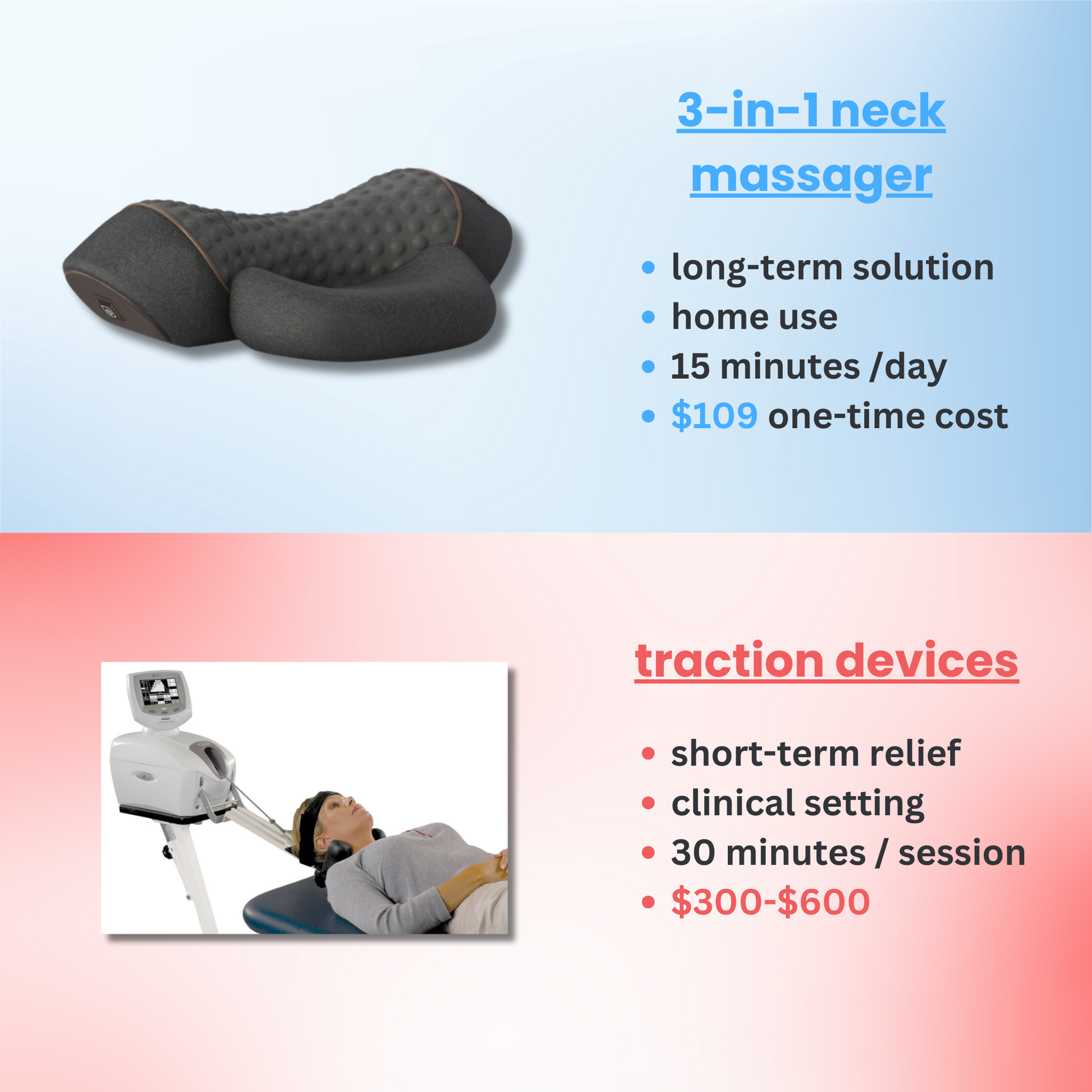 Oakwell™ - 3-in-1 Neck Massager my soothe lab
