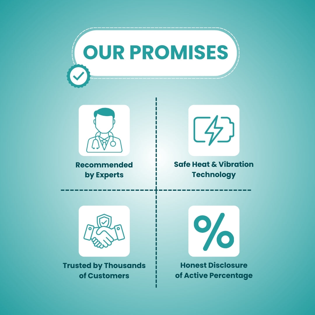 SuperRelief™ Heated Therapy Brace Al Aras General Trading LLC