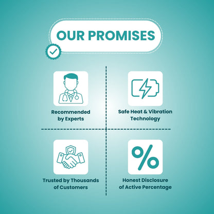 SuperRelief™ Heated Therapy Brace Al Aras General Trading LLC