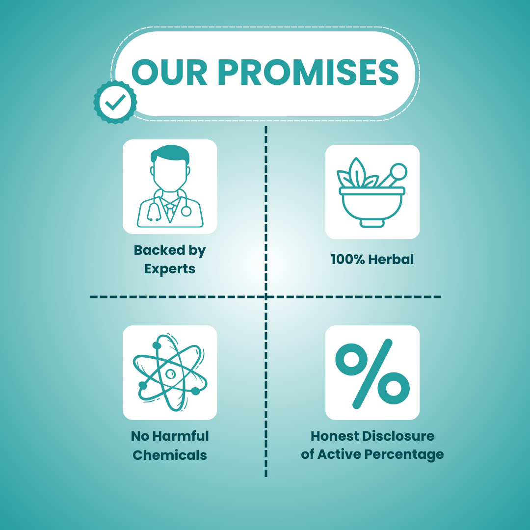 FlexiJoint Pain Patches – Multi-Area Pain Relief Al Aras Lab