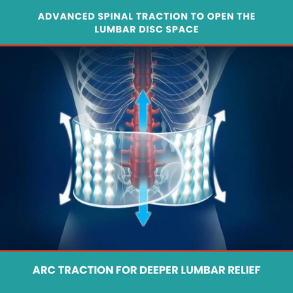 SuperRelief™ Lumbar Decompression Belt Al Aras Lab