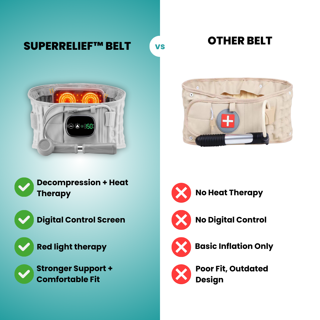 SuperRelief™ Lumbar Decompression Belt Al Aras Lab