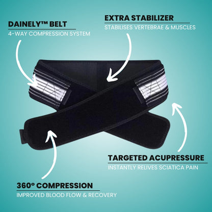 Dainely™ Belt Al Aras General Trading LLC