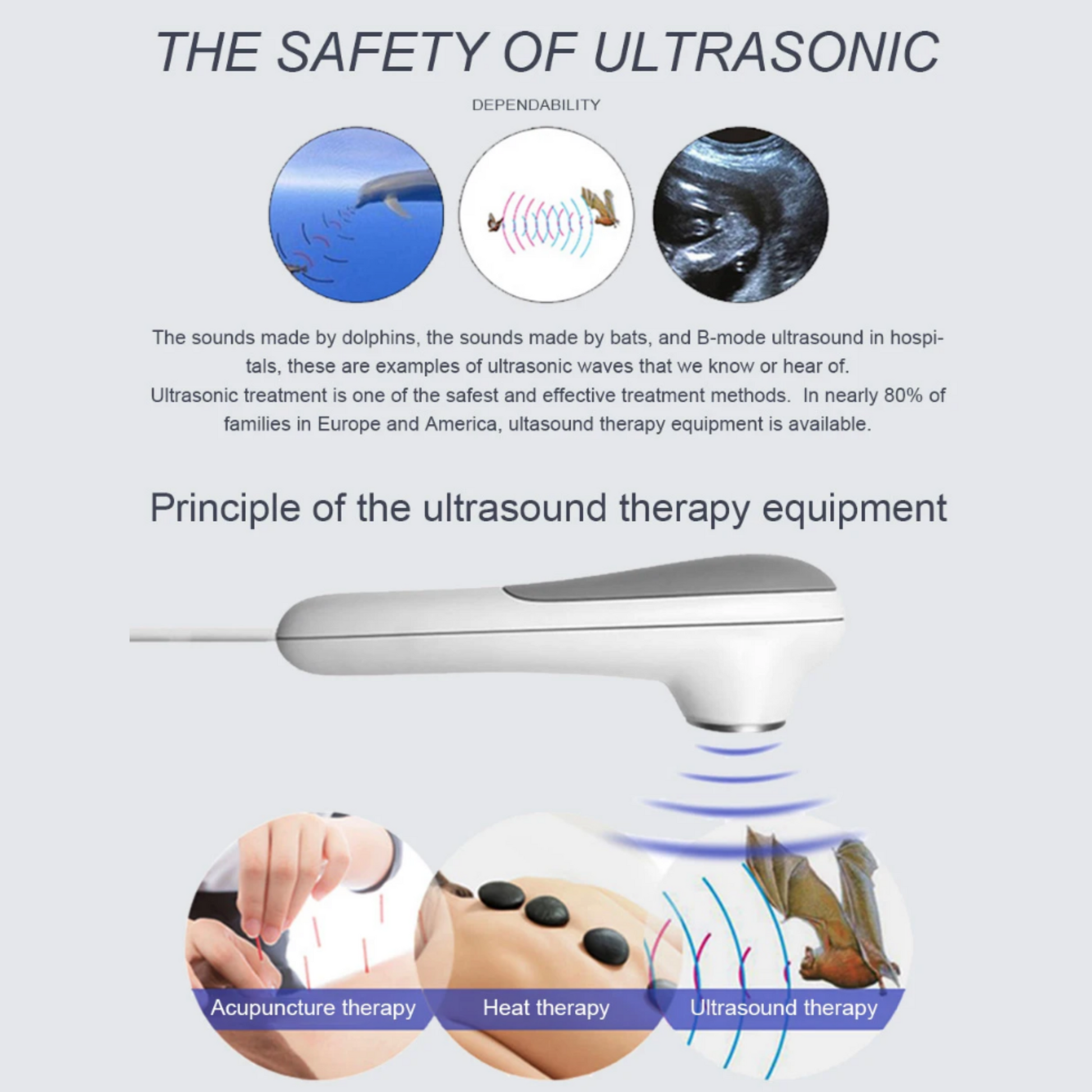 Neuropathy Ultrasound Device 2.0 Proheal-innovations