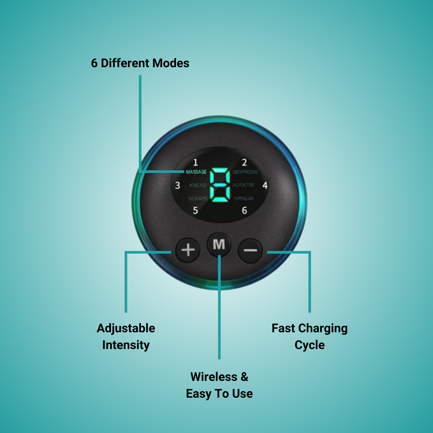 RelifeFoot™- Lasting Foot Pain Relief Al Aras General Trading LLC