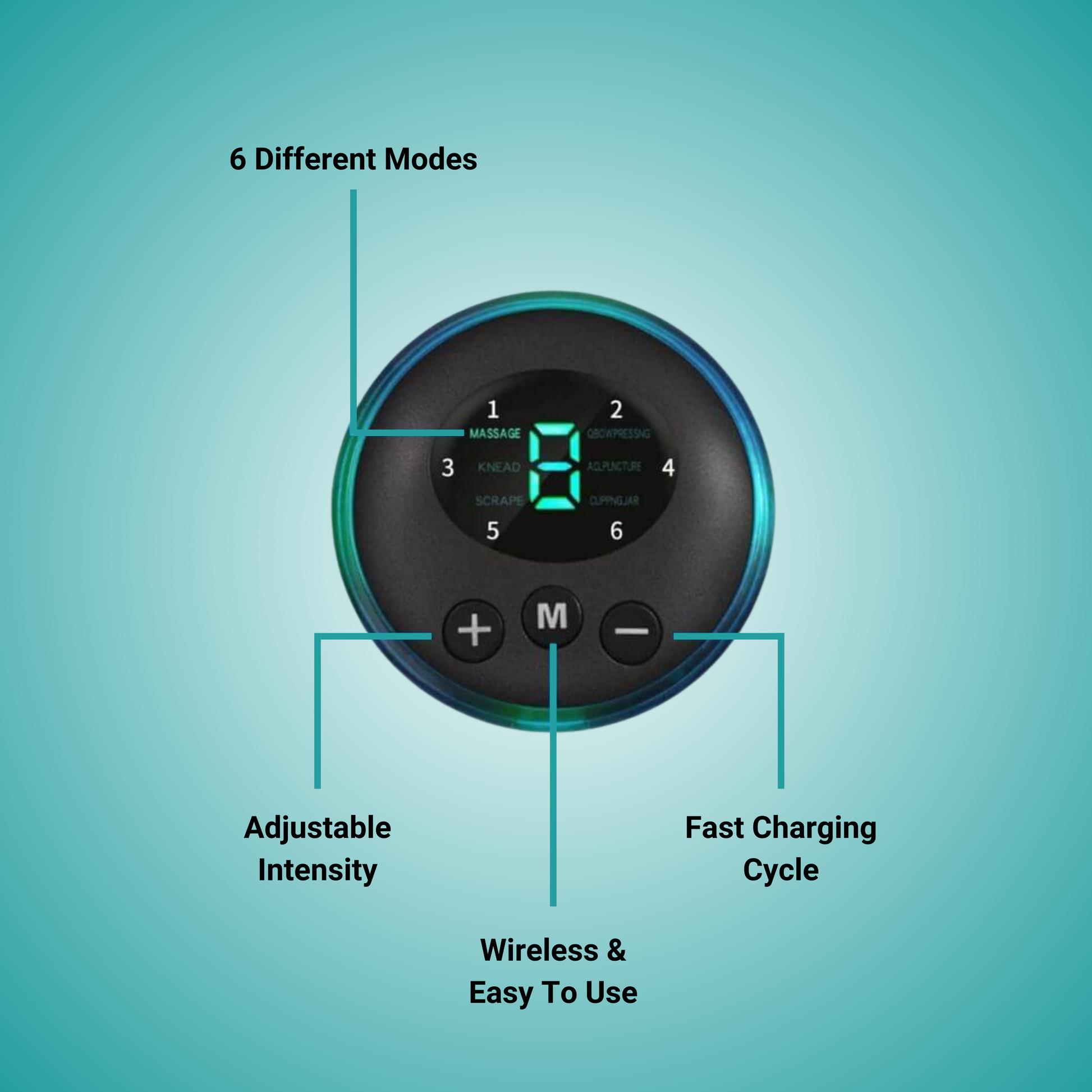 RelifeFoot™- Lasting Foot Pain Relief Al Aras General Trading LLC