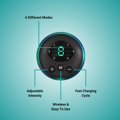 RelifeFoot™- Lasting Foot Pain Relief Al Aras General Trading LLC