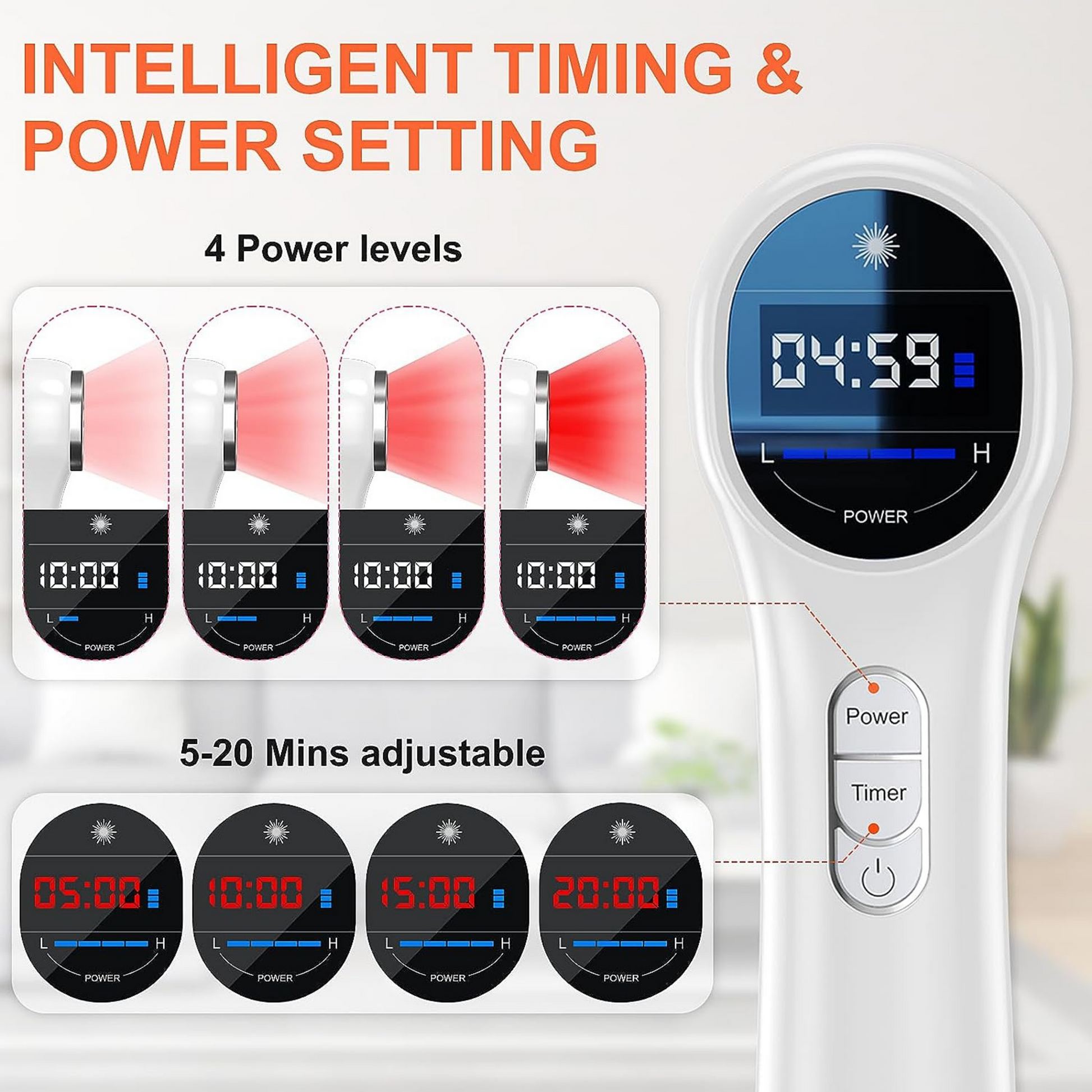 ProHeal™ Neuropathy Cold Laser Therapy Device (FDA Approved Technology) Proheal-innovations