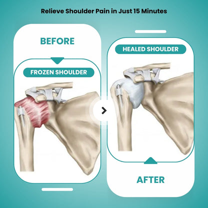 SuperRelief™ Heated Therapy Brace Al Aras General Trading LLC