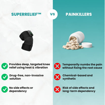 SuperRelief™ - Knee Massager Al Aras Lab