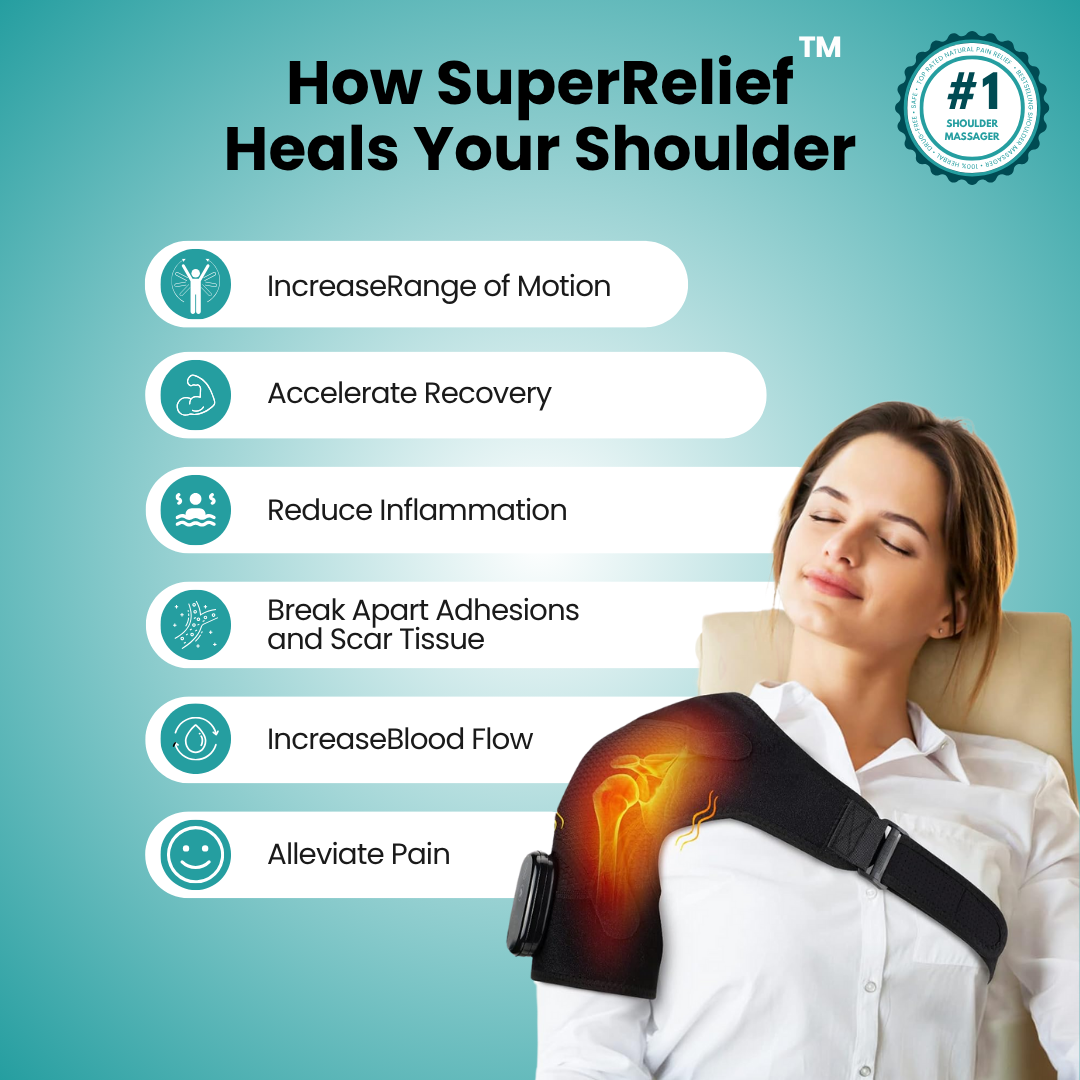 SuperRelief™ Heated Therapy Brace Al Aras General Trading LLC