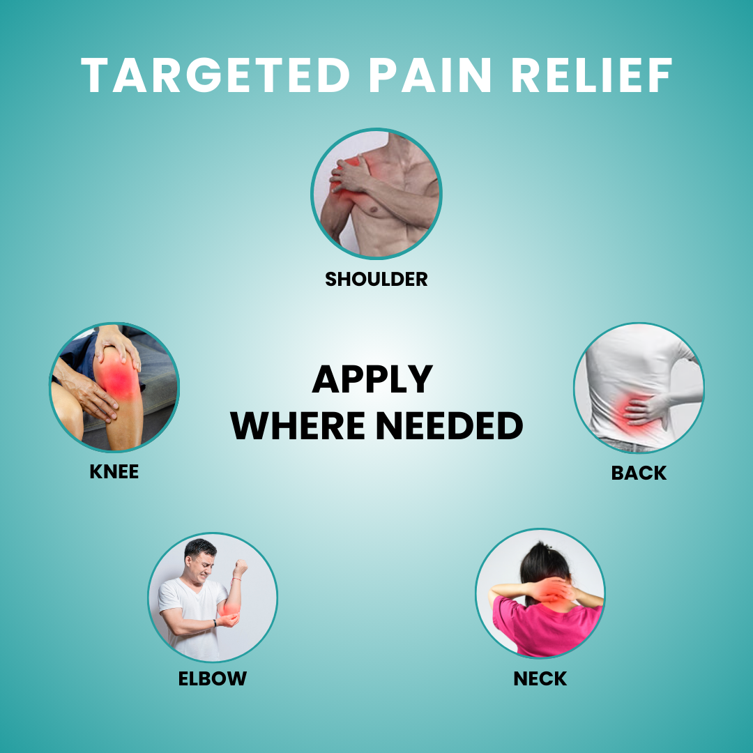 FlexiJoint Pain Patches – Multi-Area Pain Relief Al Aras Lab