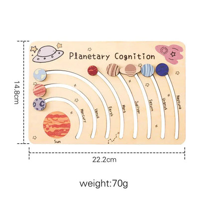 Galactic Discovery Board