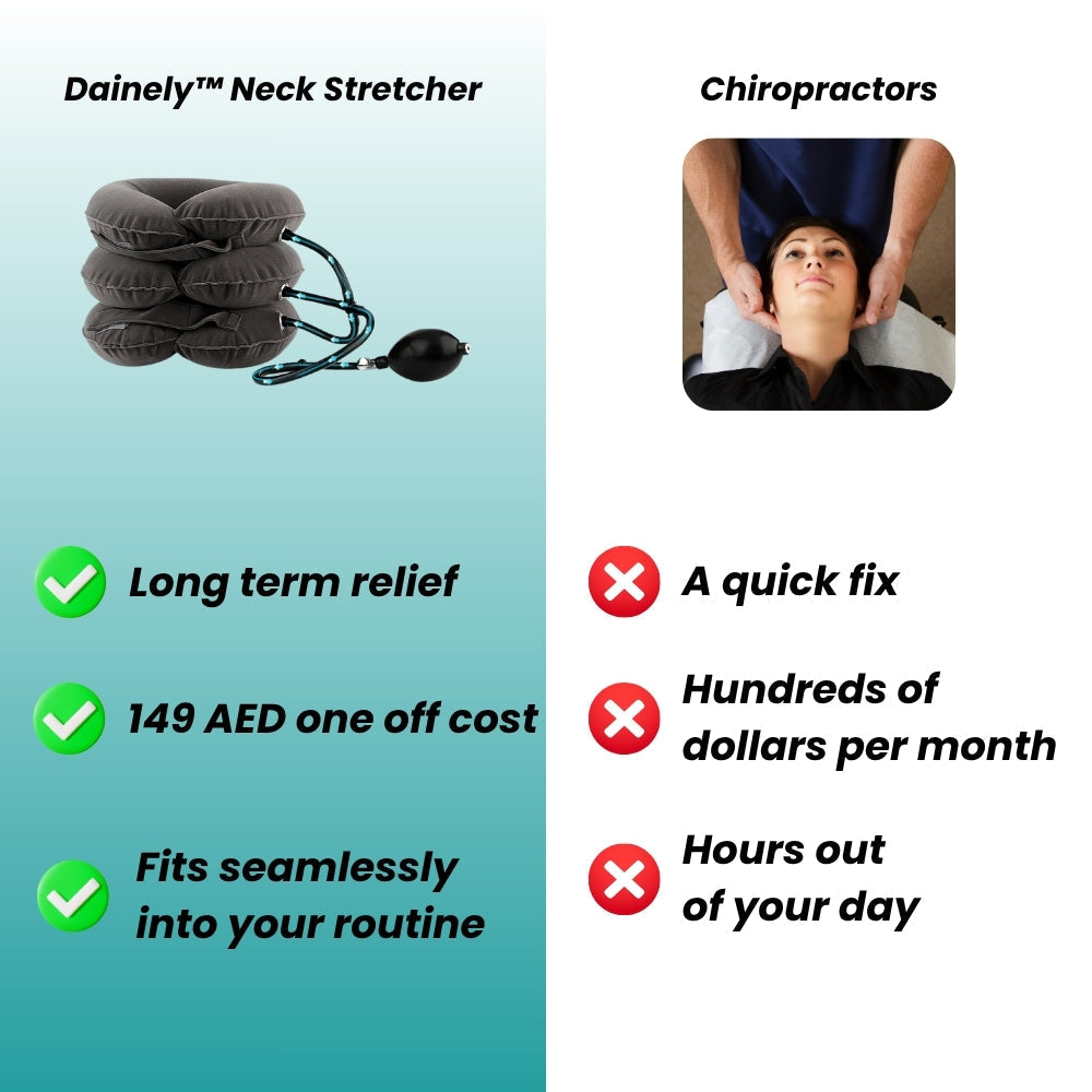 Dainely™ - Neck Stretcher Al Aras General Trading LLC