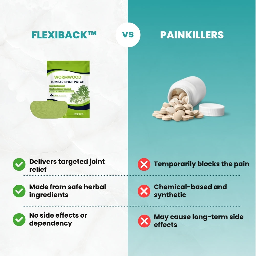 Natural Back Pain Patches Al Aras Lab