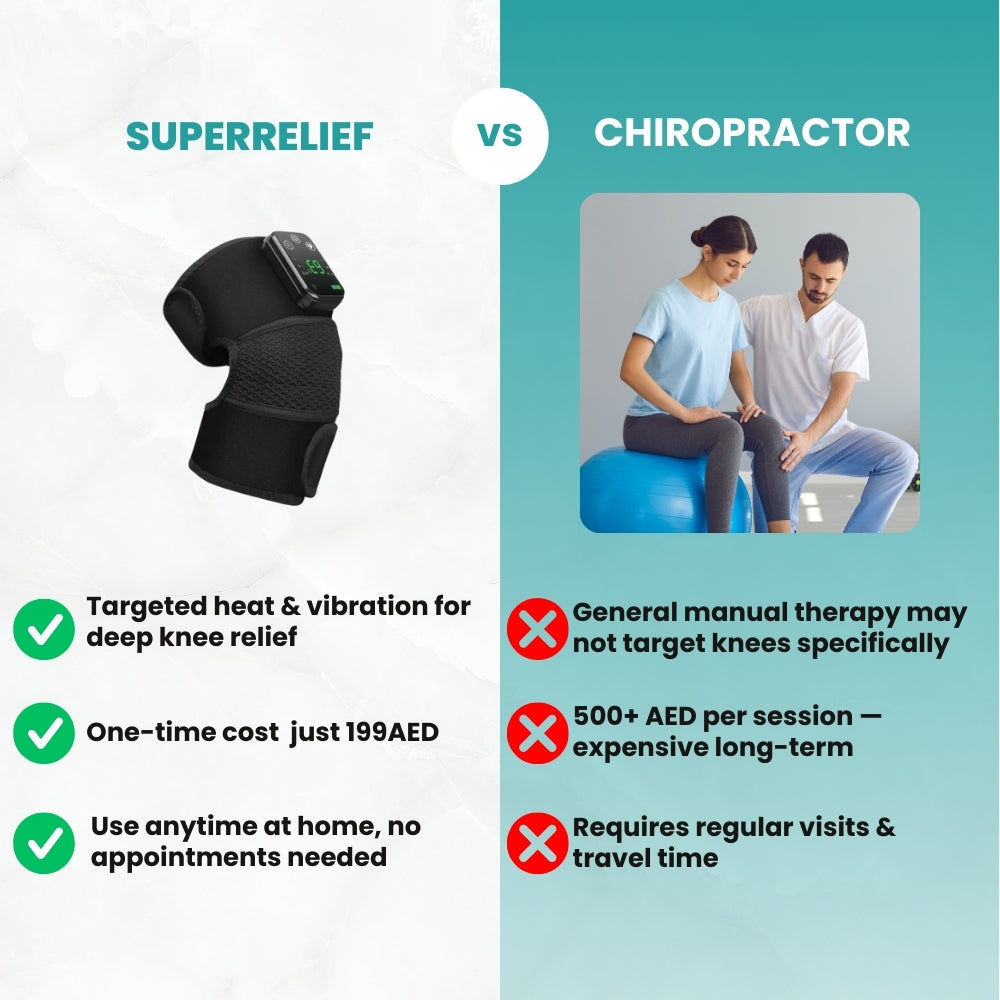 SuperRelief™ - Knee Massager Al Aras Lab