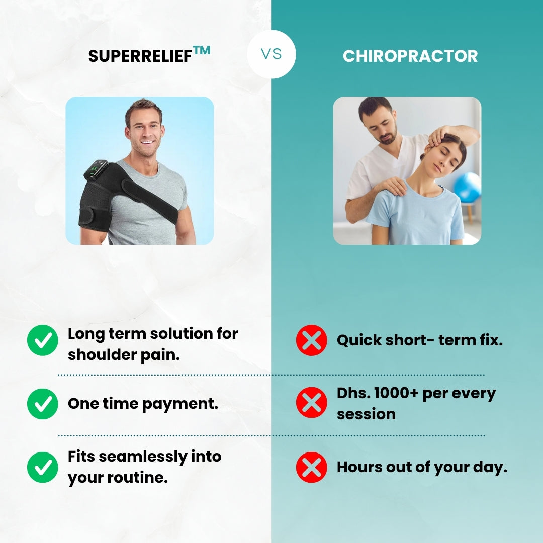 SuperRelief™ Heated Therapy Brace Al Aras General Trading LLC