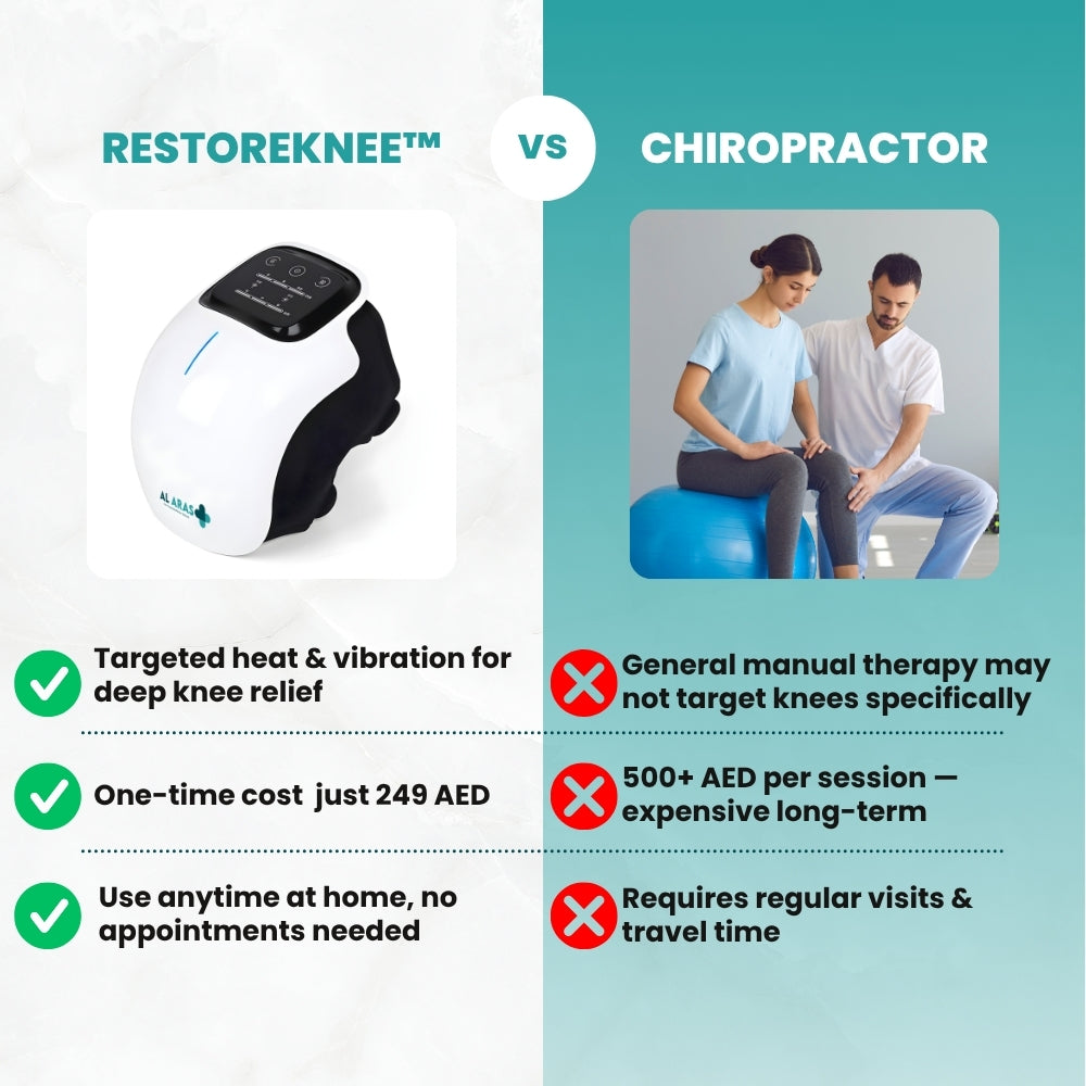 MotionX Knee Therapy - 3 in 1 Knee Massager Al Aras General Trading LLC