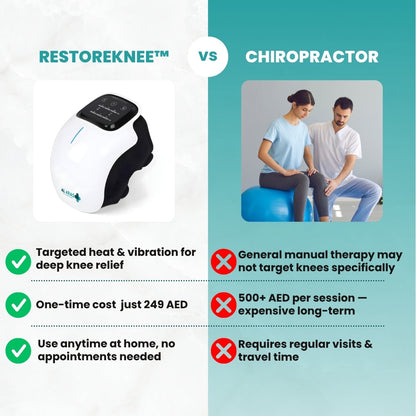 MotionX Knee Therapy - 3 in 1 Knee Massager Al Aras General Trading LLC