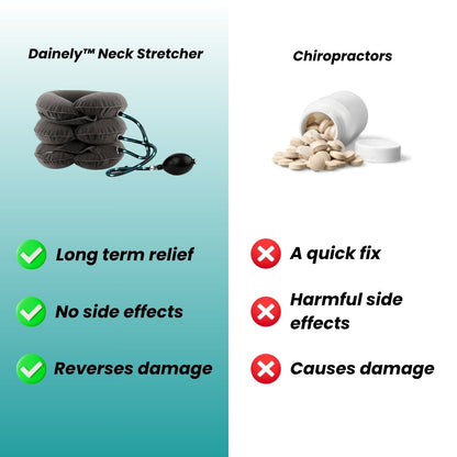 Dainely™ - Neck Stretcher Al Aras General Trading LLC