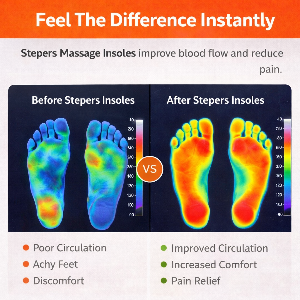 Stepers Massage Insoles The Ashandhab