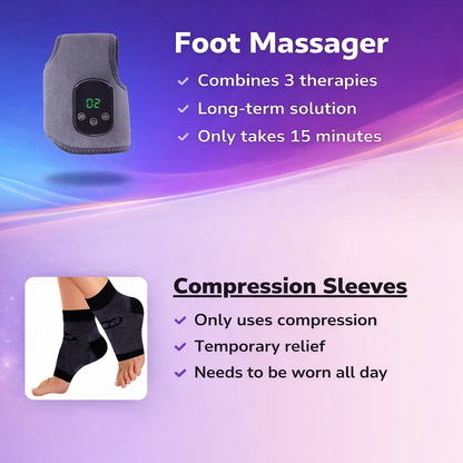 PulseRelief Pro 3-In-1 Massager Naxir