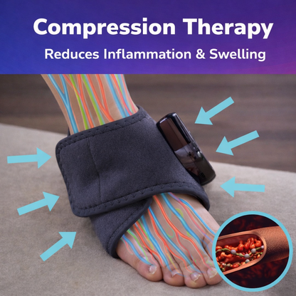 PulseRelief Pro 3-In-1 Massager Naxir