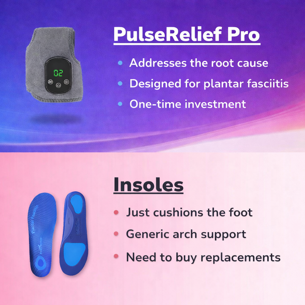 PulseRelief Pro 3-In-1 Massager Naxir