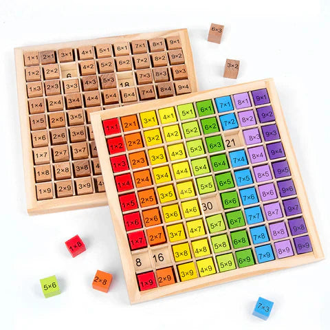 Math Master Board | Learn Multiplication Tables in a Fun and Easy Way