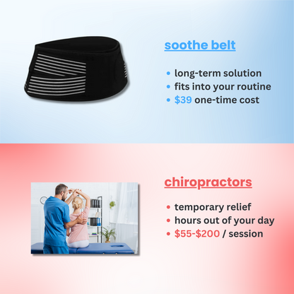 Oakwell™ Back Support Belt my soothe lab