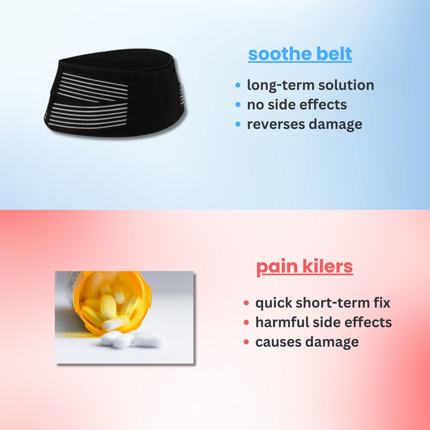 Oakwell™ Back Support Belt my soothe lab