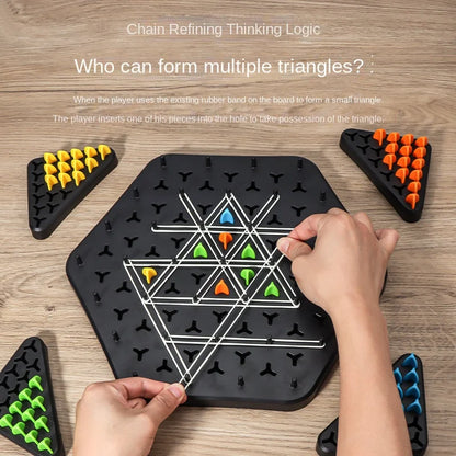 MindGrid Strategy Board