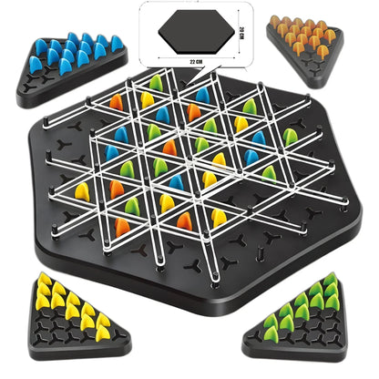 MindGrid Strategy Board