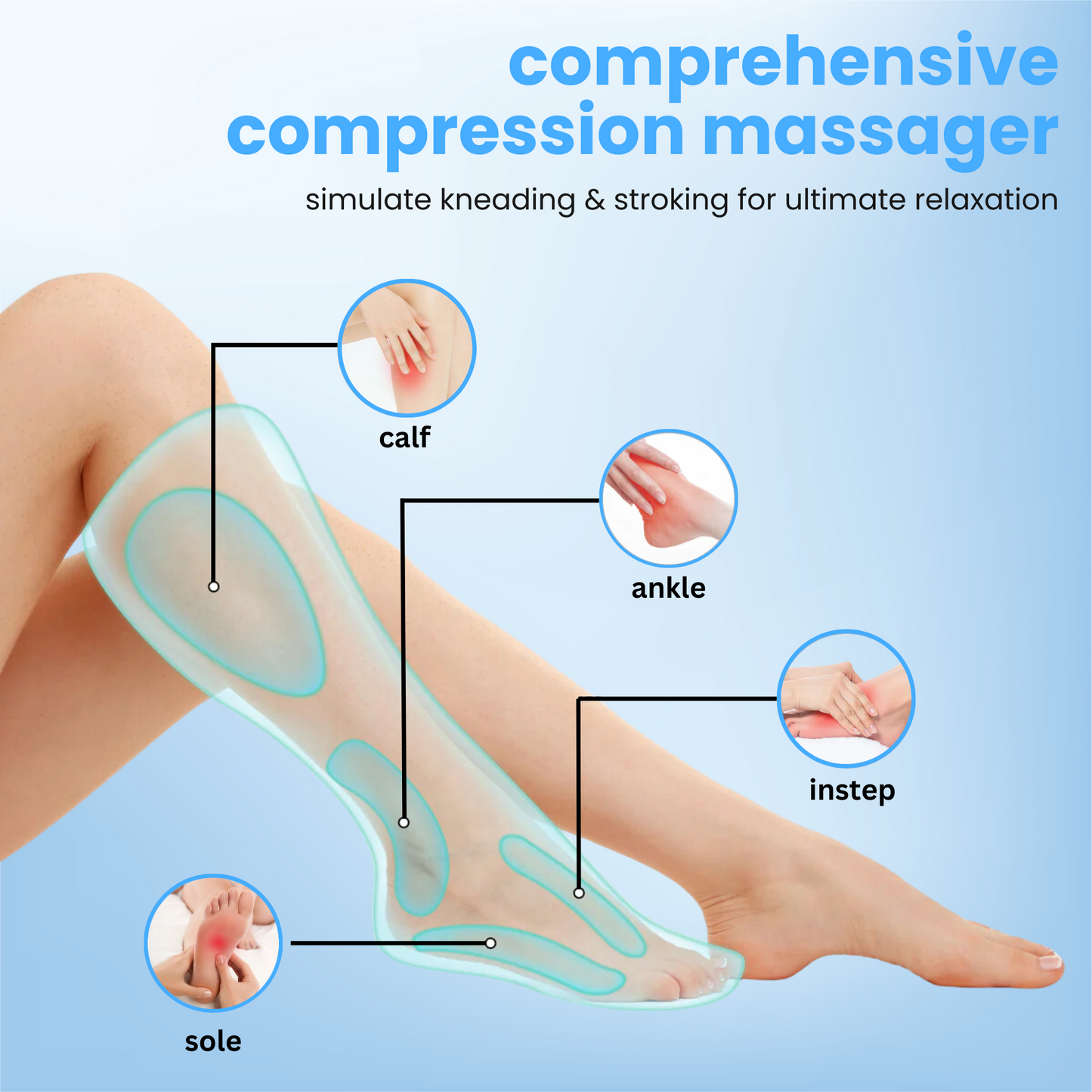 Oakwell™ Air Compression Leg Massager with Heat my soothe lab