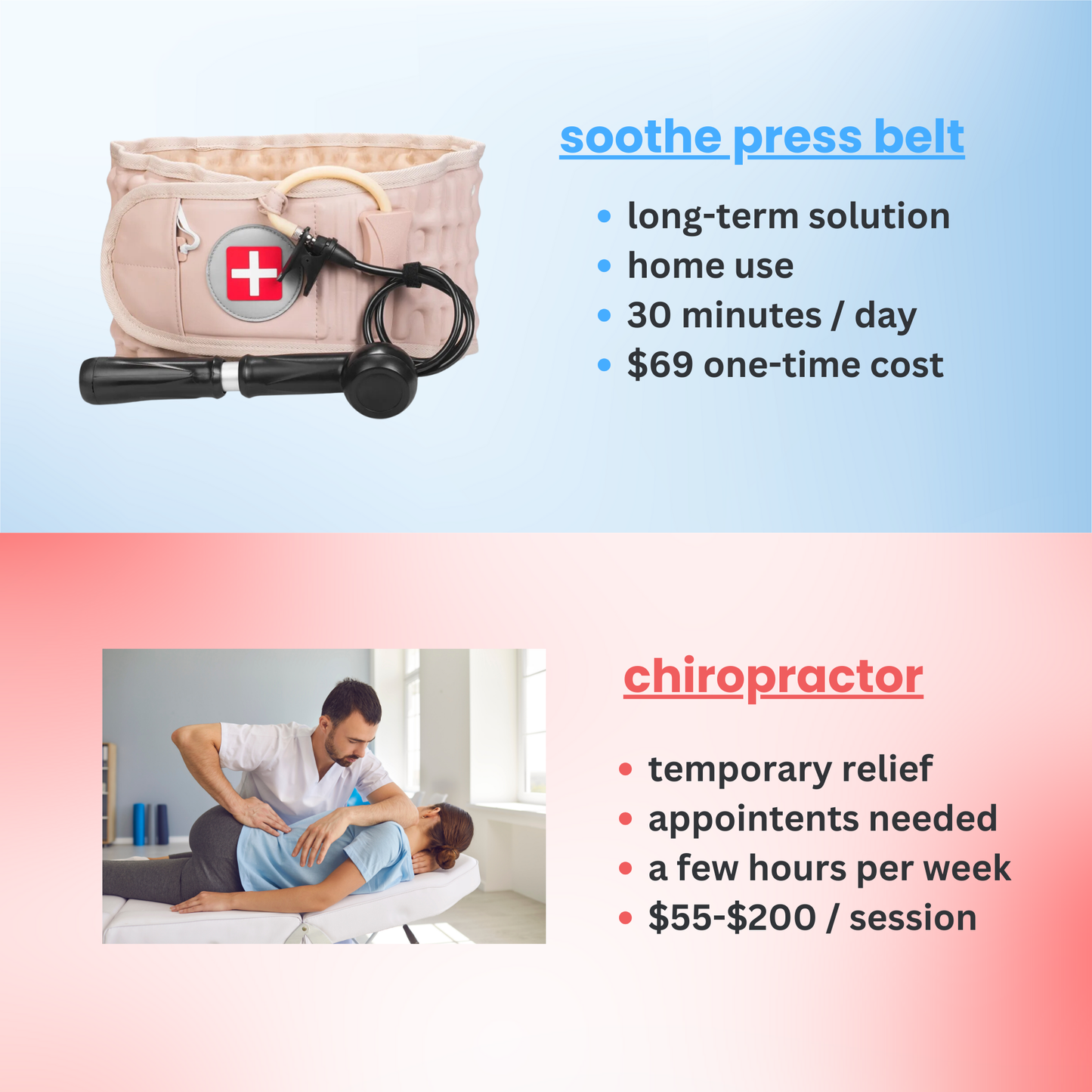 Oakwell™ Press Belt my soothe lab