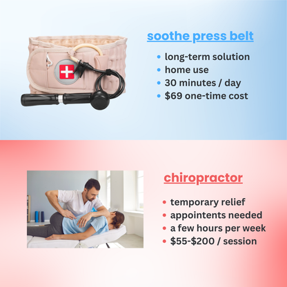 Oakwell™ Press Belt my soothe lab