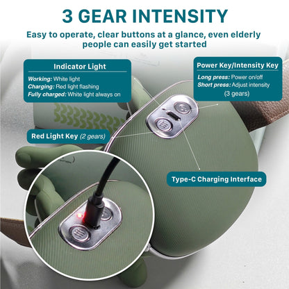 Oakwell™ – Neck & Shoulder Massager Trivaze